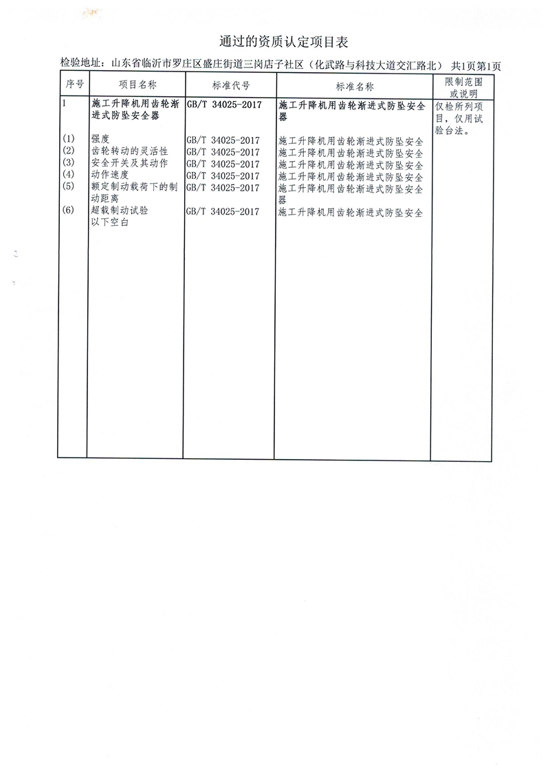 通过的资质认定项目表-1.jpg